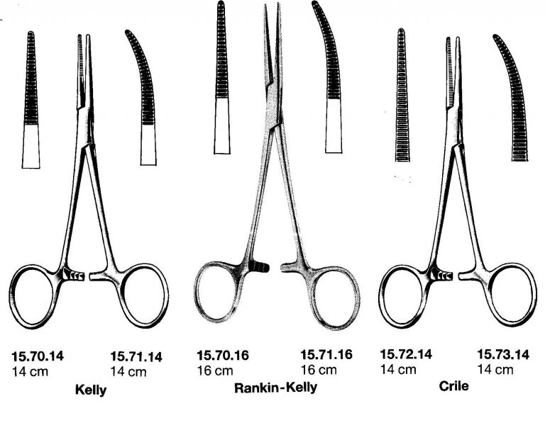 I Forceps Art Crile And Kelly Concordia Medical