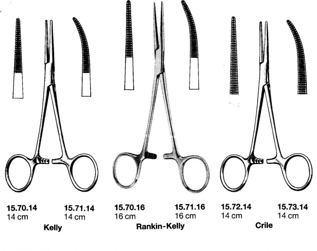 i-forceps-art-crile-kelly-concordia-medical