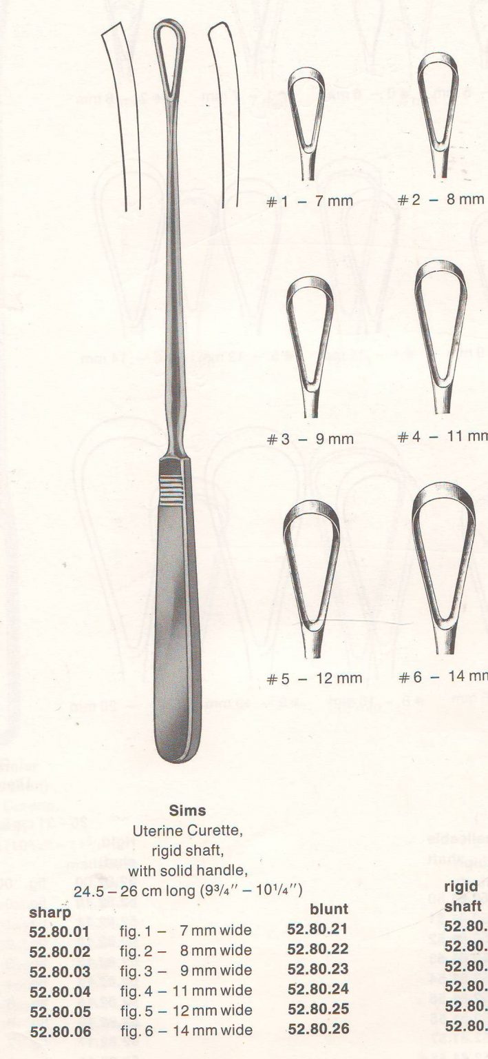 ISIMS UTERINE CURETTE set of 6 Concordia Medical