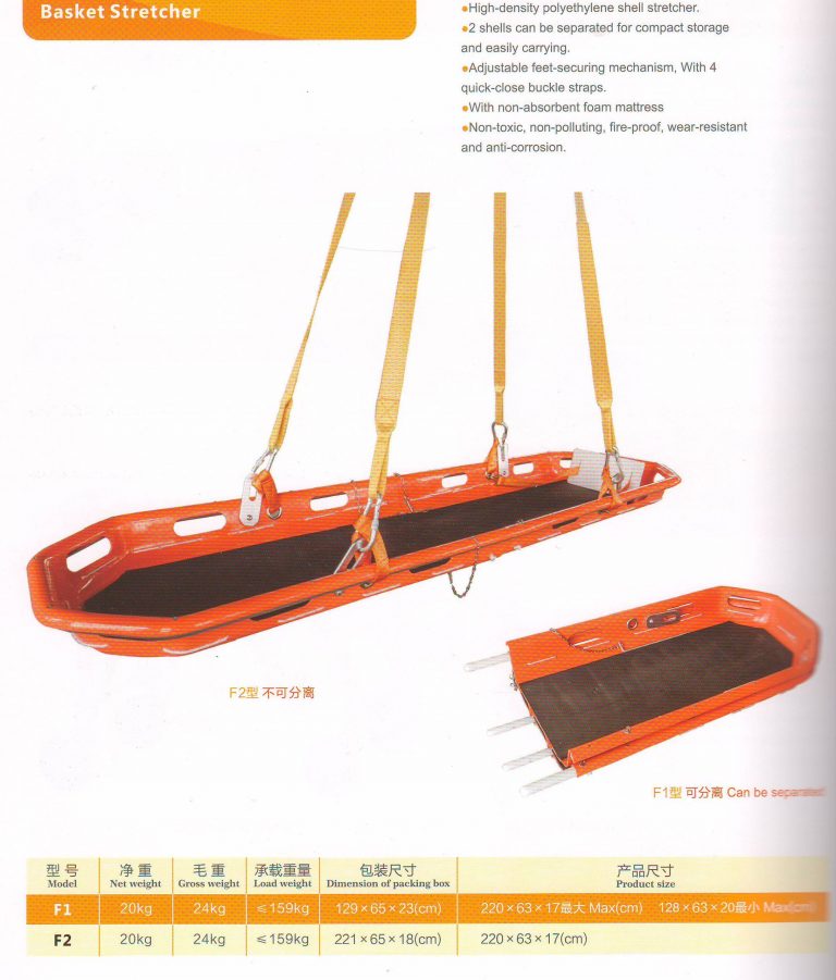 STRETCHERBASKETF1 Concordia Medical